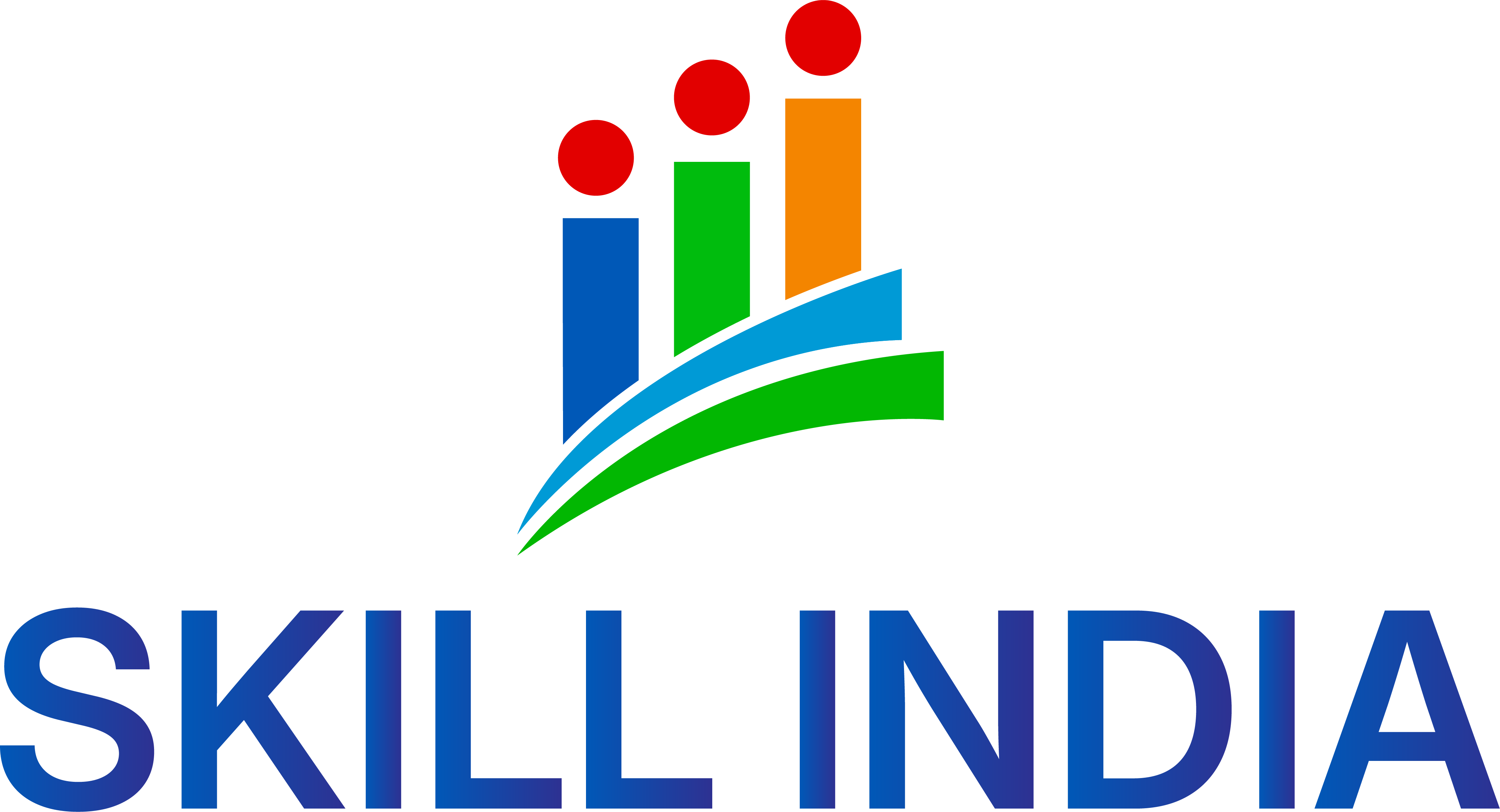 Skill India